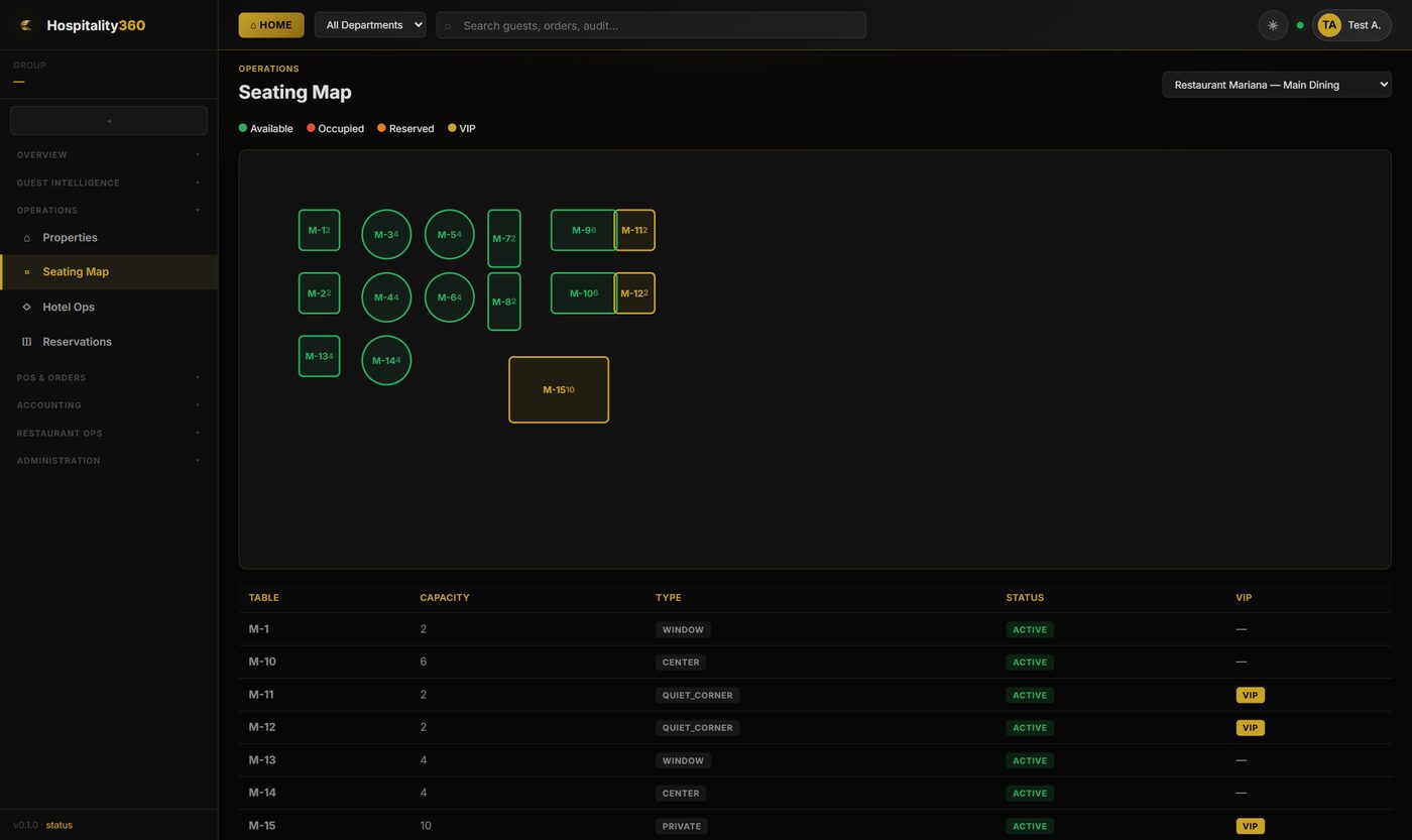 Restaurant floor plan with live table status and server sections